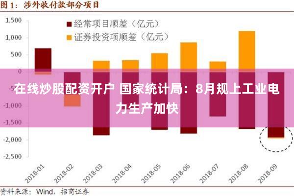 在线炒股配资开户 国家统计局：8月规上工业电力生产加快