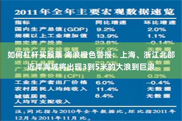 如何杠杆买股票 海浪橙色警报：上海、浙江北部近岸海域将出现3到5米的大浪到巨浪