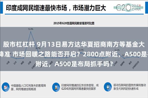 股市杠杠杆 9月13日易方达华夏招商南方等基金大咖说：降息降准 市场回暖之路能否开启？2800点附近，A500是布局抓手吗？