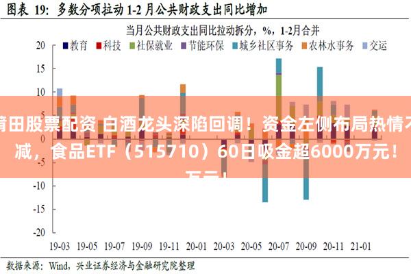 莆田股票配资 白酒龙头深陷回调！资金左侧布局热情不减，食品ETF（515710）60日吸金超6000万元！