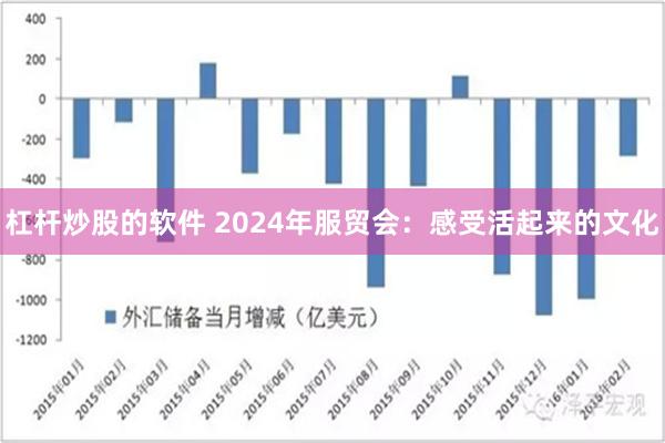 杠杆炒股的软件 2024年服贸会：感受活起来的文化
