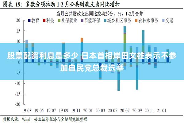 股票配资利息是多少 日本首相岸田文雄表示不参加自民党总裁选举