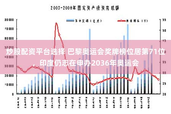 炒股配资平台选择 巴黎奥运会奖牌榜位居第71位，印度仍志在申办2036年奥运会