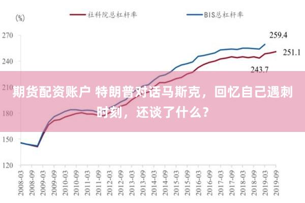 期货配资账户 特朗普对话马斯克，回忆自己遇刺时刻，还谈了什么？