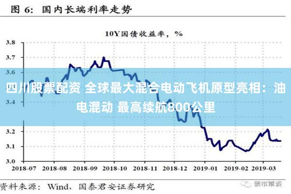 四川股票配资 全球最大混合电动飞机原型亮相：油电混动 最高续航800公里