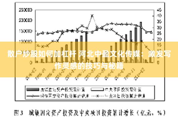 散户炒股如何加杠杆 河北中盈文化传媒：激发写作灵感的技巧与秘籍