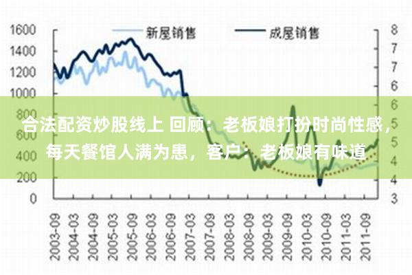 合法配资炒股线上 回顾：老板娘打扮时尚性感，每天餐馆人满为患，客户：老板娘有味道