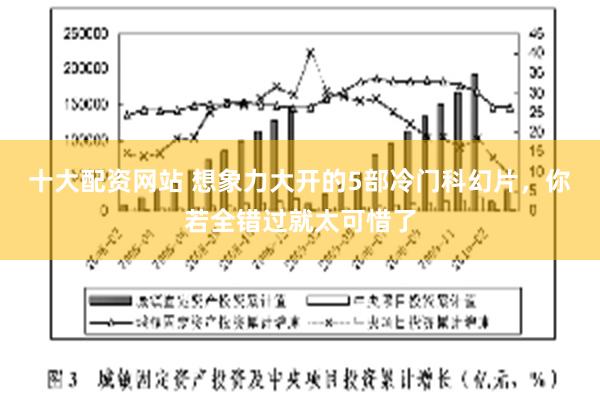 十大配资网站 想象力大开的5部冷门科幻片，你若全错过就太可惜了