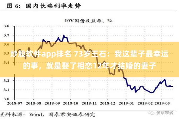 炒股软件app排名 73岁王石：我这辈子最幸运的事，就是娶了相恋12年才结婚的妻子