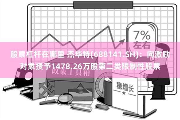 股票杠杆在哪里 杰华特(688141.SH)：向激励对象授予1478.26万股第二类限制性股票