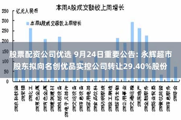 股票配资公司优选 9月24日重要公告: 永辉超市股东拟向名创优品实控公司转让29.40%股份