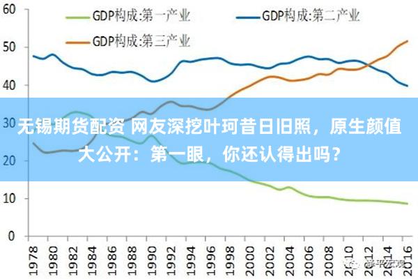 无锡期货配资 网友深挖叶珂昔日旧照，原生颜值大公开：第一眼，你还认得出吗？