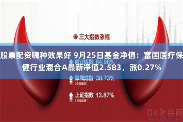 股票配资哪种效果好 9月25日基金净值：富国医疗保健行业混合A最新净值2.583，涨0.27%