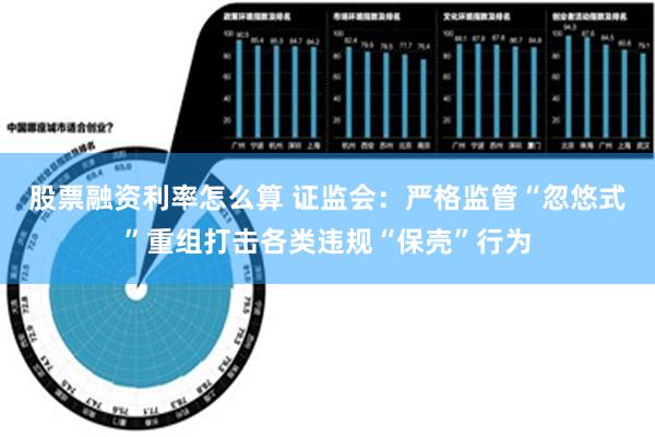 股票融资利率怎么算 证监会：严格监管“忽悠式”重组打击各类违规“保壳”行为