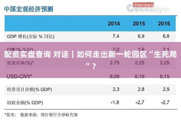 配资实盘查询 对话｜如何走出新一轮园区“生死局”？