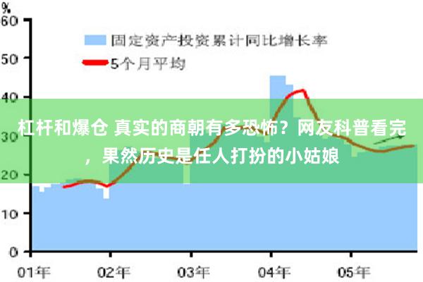 杠杆和爆仓 真实的商朝有多恐怖？网友科普看完，果然历史是任人打扮的小姑娘