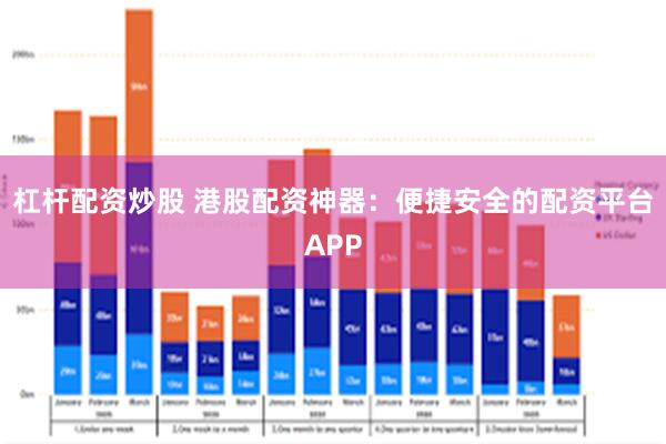 杠杆配资炒股 港股配资神器：便捷安全的配资平台APP