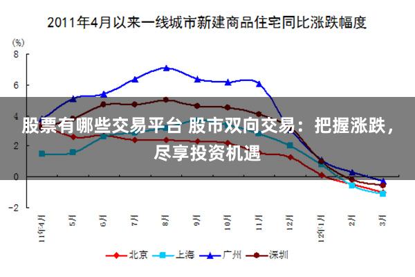 股票有哪些交易平台 股市双向交易：把握涨跌，尽享投资机遇