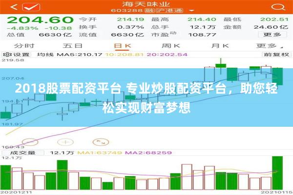 2018股票配资平台 专业炒股配资平台，助您轻松实现财富梦想