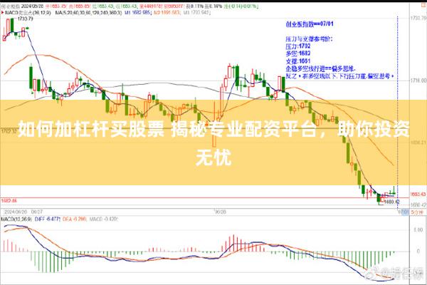 如何加杠杆买股票 揭秘专业配资平台，助你投资无忧