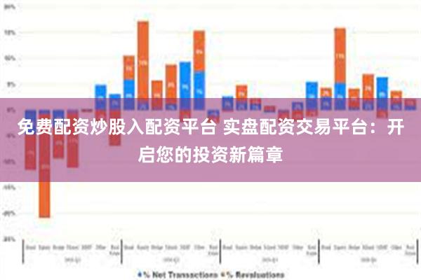 免费配资炒股入配资平台 实盘配资交易平台：开启您的投资新篇章
