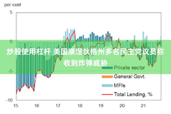 炒股使用杠杆 美国康涅狄格州多名民主党议员称收到炸弹威胁