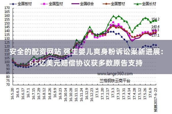 安全的配资网站 强生婴儿爽身粉诉讼案新进展：65亿美元赔偿协议获多数原告支持
