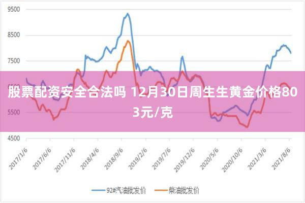 股票配资安全合法吗 12月30日周生生黄金价格803元/克