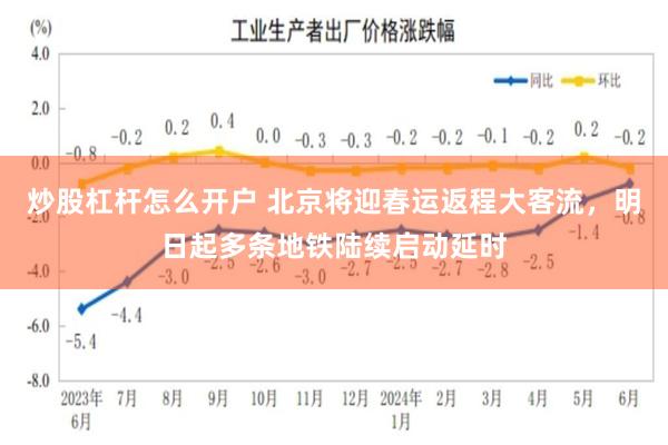 炒股杠杆怎么开户 北京将迎春运返程大客流，明日起多条地铁陆续启动延时
