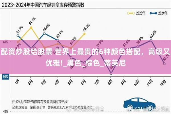 配资炒股给股票 世界上最贵的6种颜色搭配，高级又优雅!_黑色_棕色_蒂芙尼