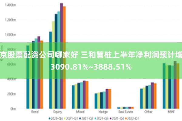 北京股票配资公司哪家好 三和管桩上半年净利润预计增长3090.81%~3888.51%